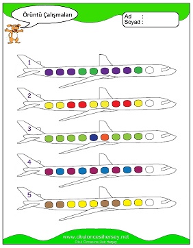 Örüntü ve Süslemeler